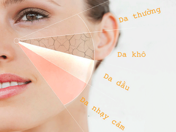 Cách lựa chọn kem chống nắng phù hợp